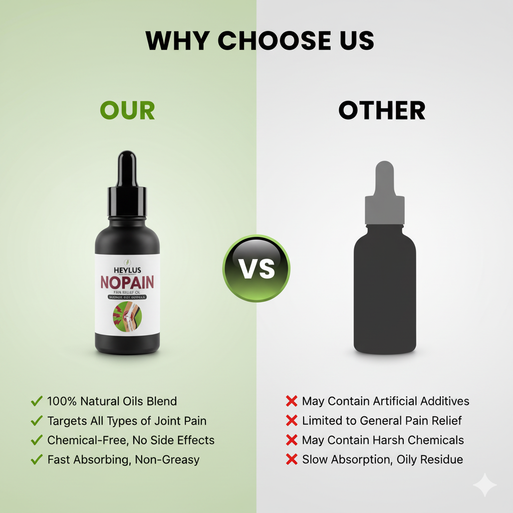 Heylus NoPain™ OIL